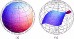 Entanglement can Completely Defeat Quantum Noise